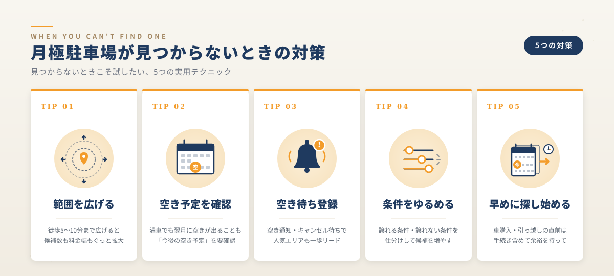 月極駐車場が見つからないときの対策