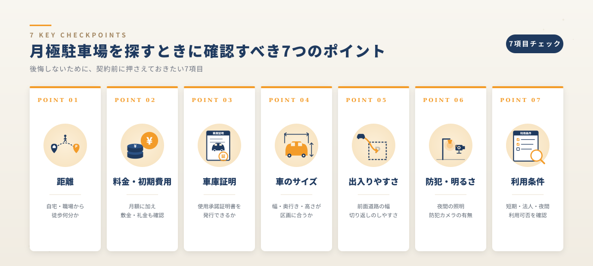 月極駐車場を探すときに確認すべき7つのポイント