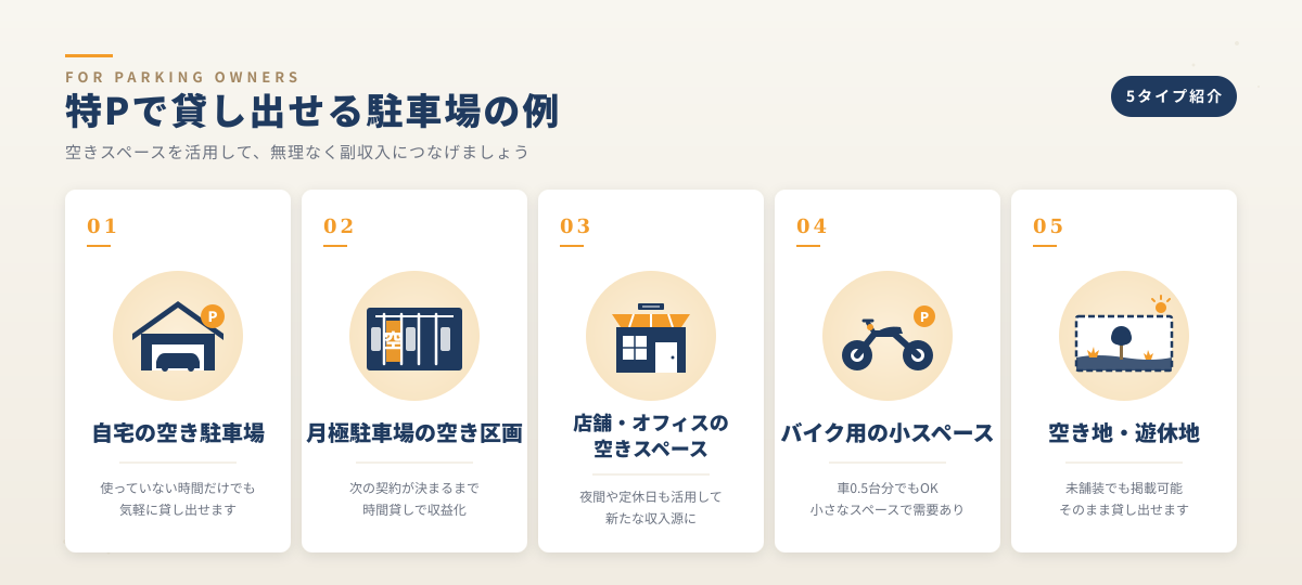 特Pで貸し出せる駐車場の例