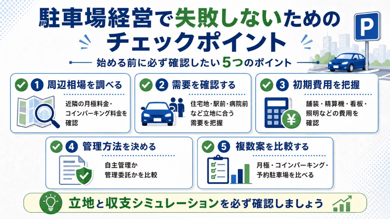 駐車場経営で失敗しないためのチェックポイント