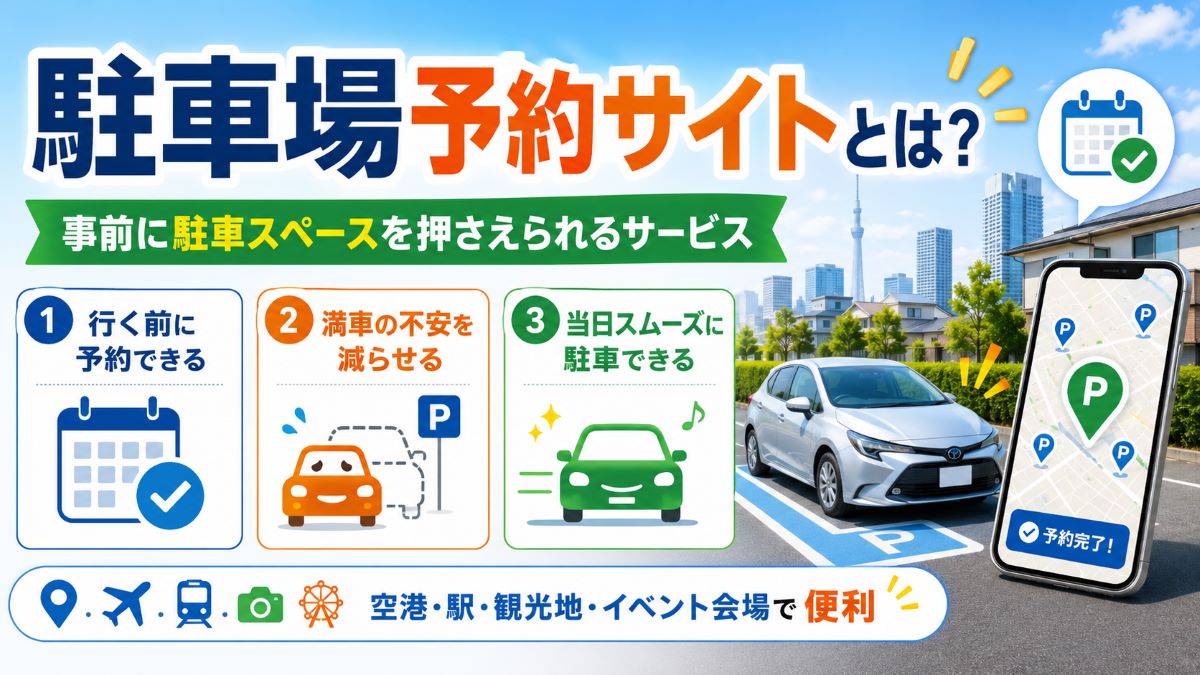 駐車場予約サイトとは?