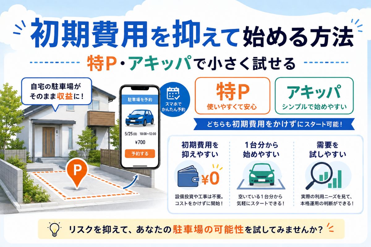 特P・アキッパなら初期費用を抑えて駐車場経営を試せる